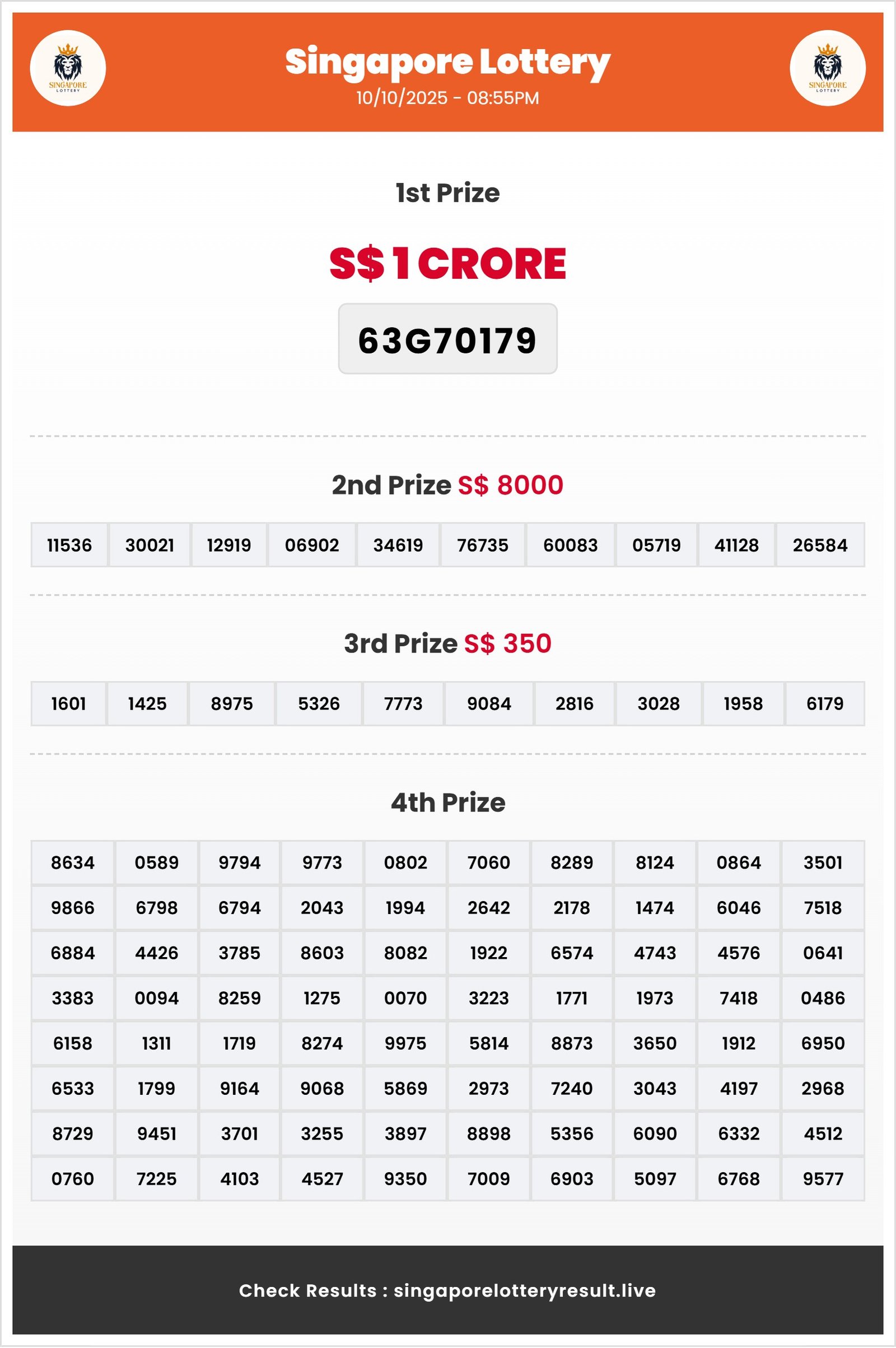 Thumbnail for 09/10/2025 &mdash; **Time:** 08:55 PM